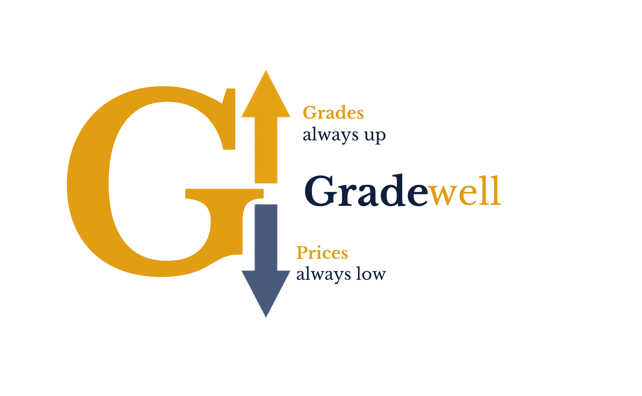 Gradewell — Grades always up, prices always low